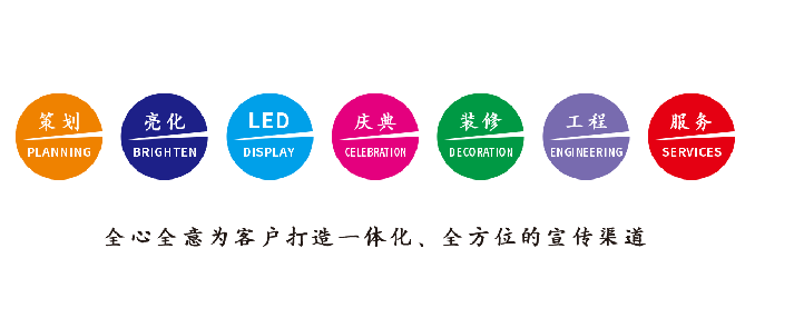 高安广告公司该如何满足客户需求？